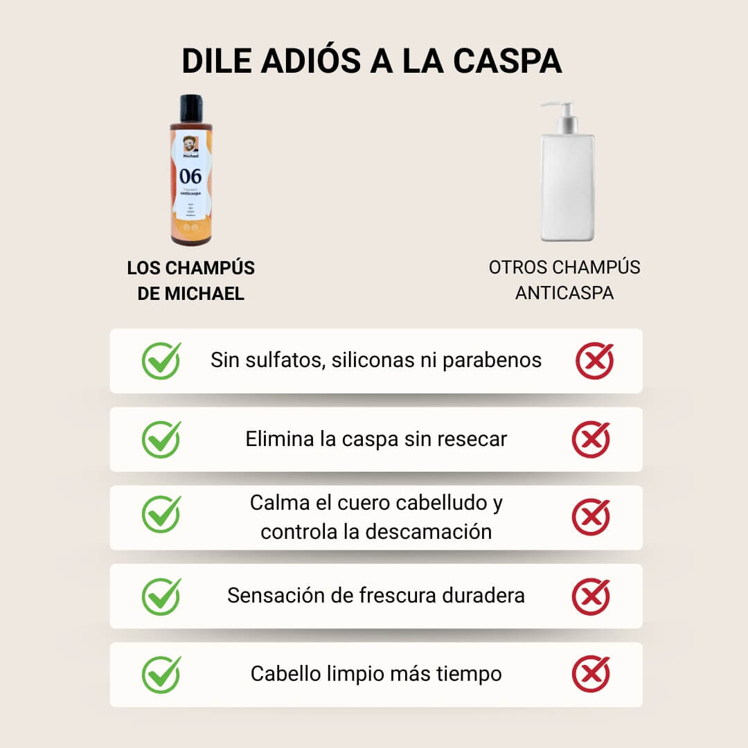 Comparativa champú anticaspa 06 Los Champús de Michael vs otros - Los Consejos de Michael