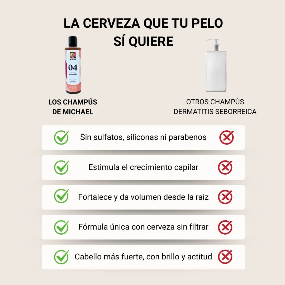 Comparativa champú anticaída 04 Los Champús de Michael vs otros - Los Consejos de Michael